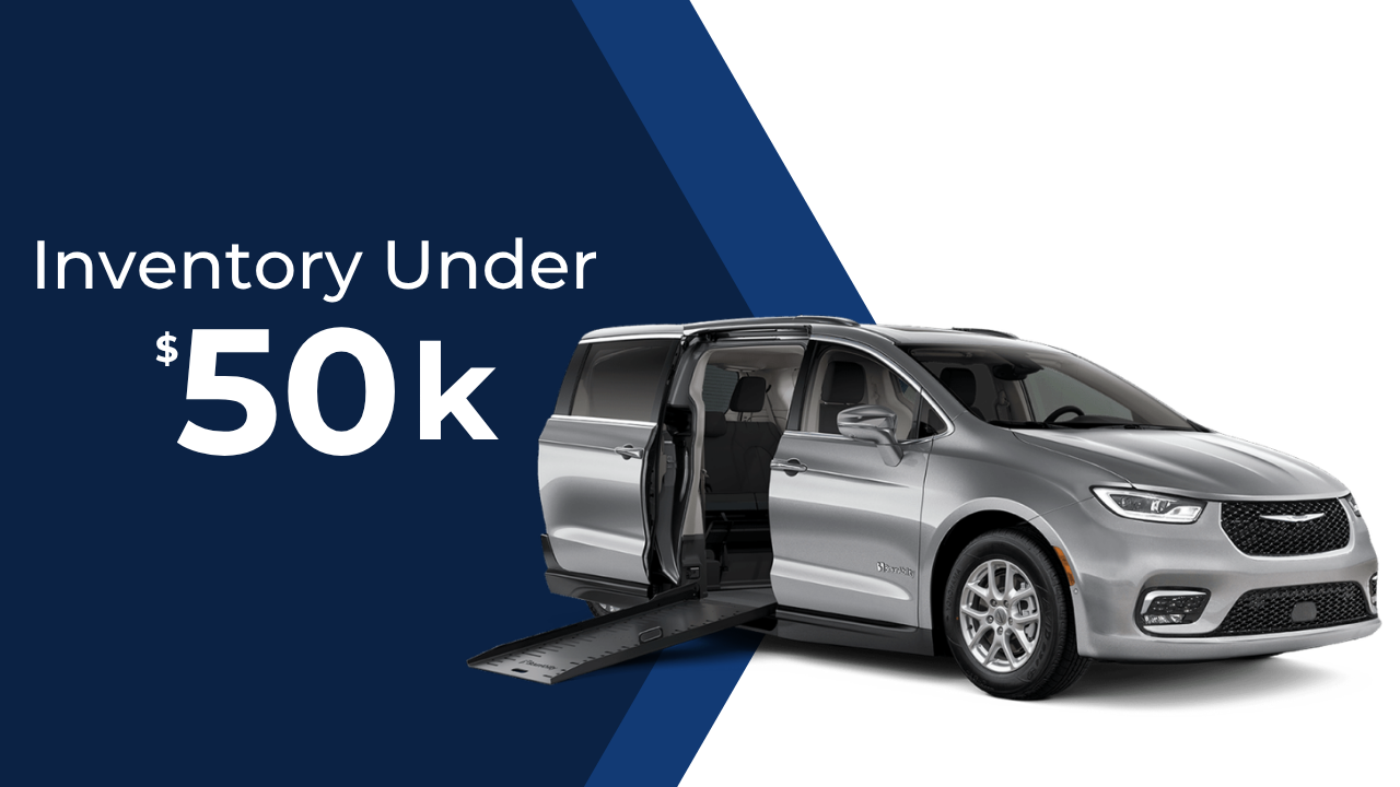 inventory under $50k