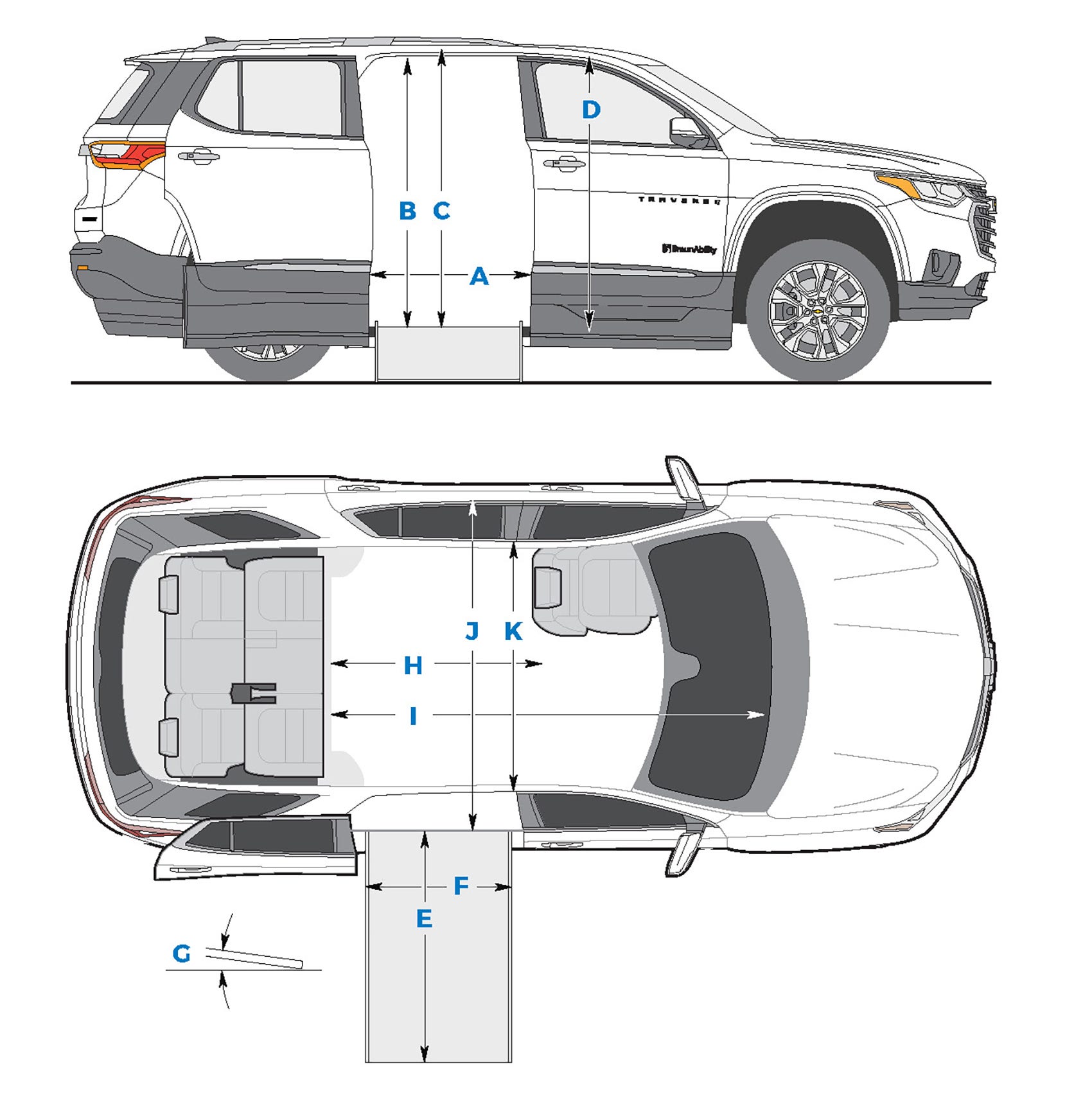 Wheelchair SUV Dimensions