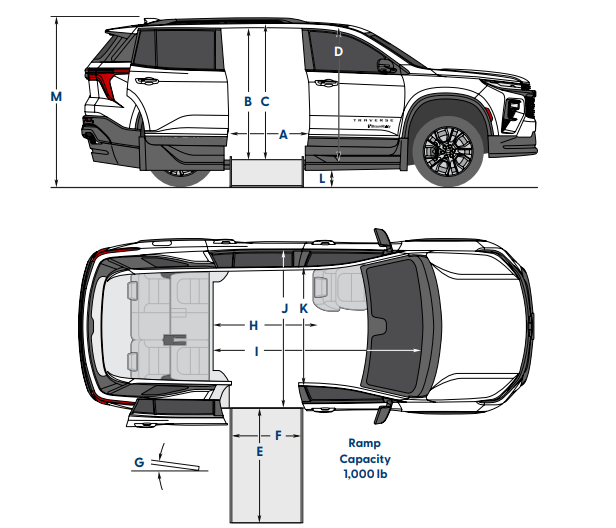 Chevy Traverse Wheelchair Accessible SUV Dimensions