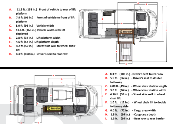 AccessMax RAM ProMaster Full-Size Van Specifications